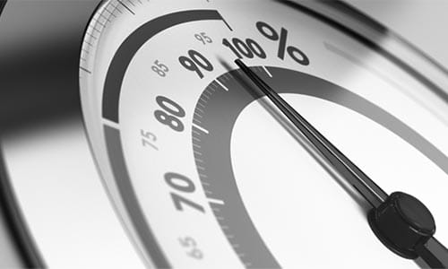 Operational Excellence, 100%, productivity