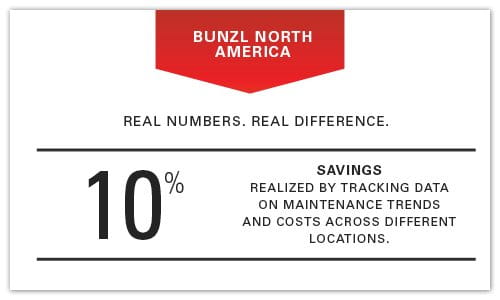 itrack, fleet asset management system, fleet tracking