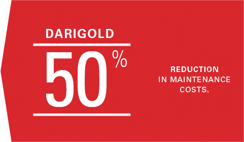 itrack, asset management software, fleet maintenance software