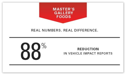 forklift impact sensors, iwarehouse, forklift fleet management system
